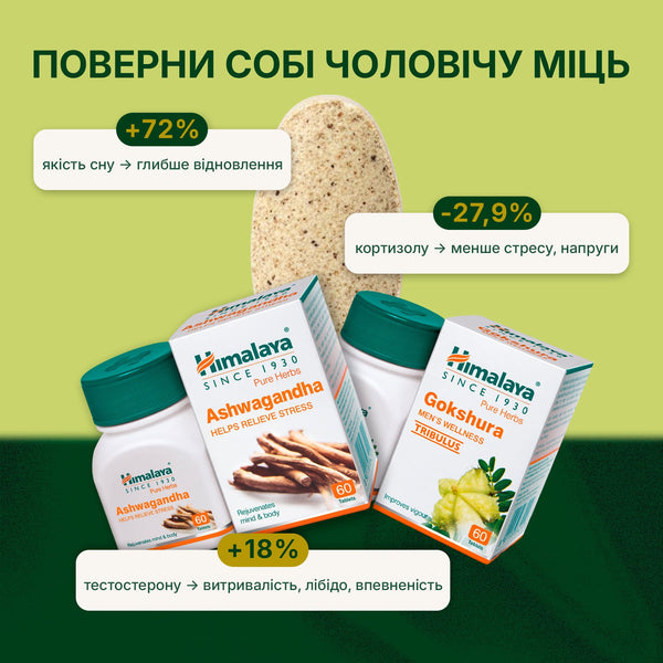 Чоловік Мрії — комплекс для лібідо, енергії та впевненості без хімії